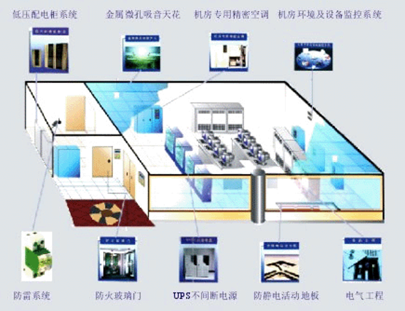 网站建设：构建企业亮丽名片