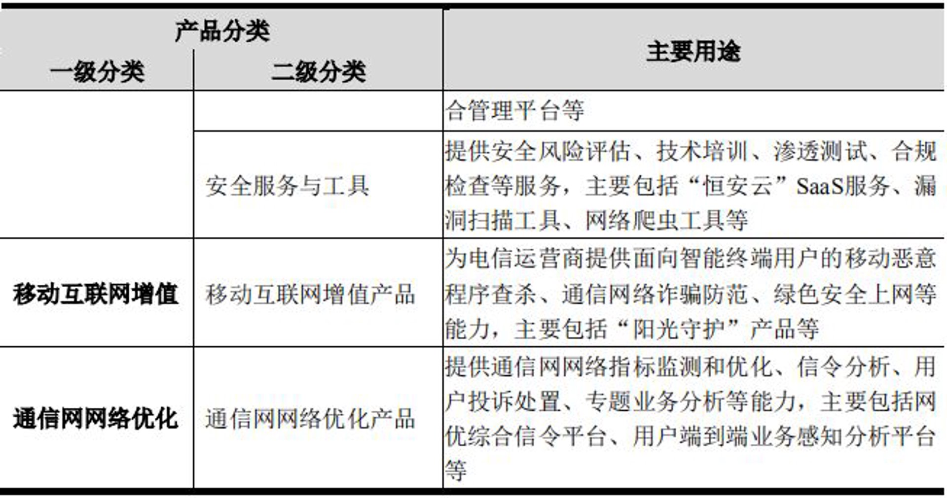 战悠网络科技