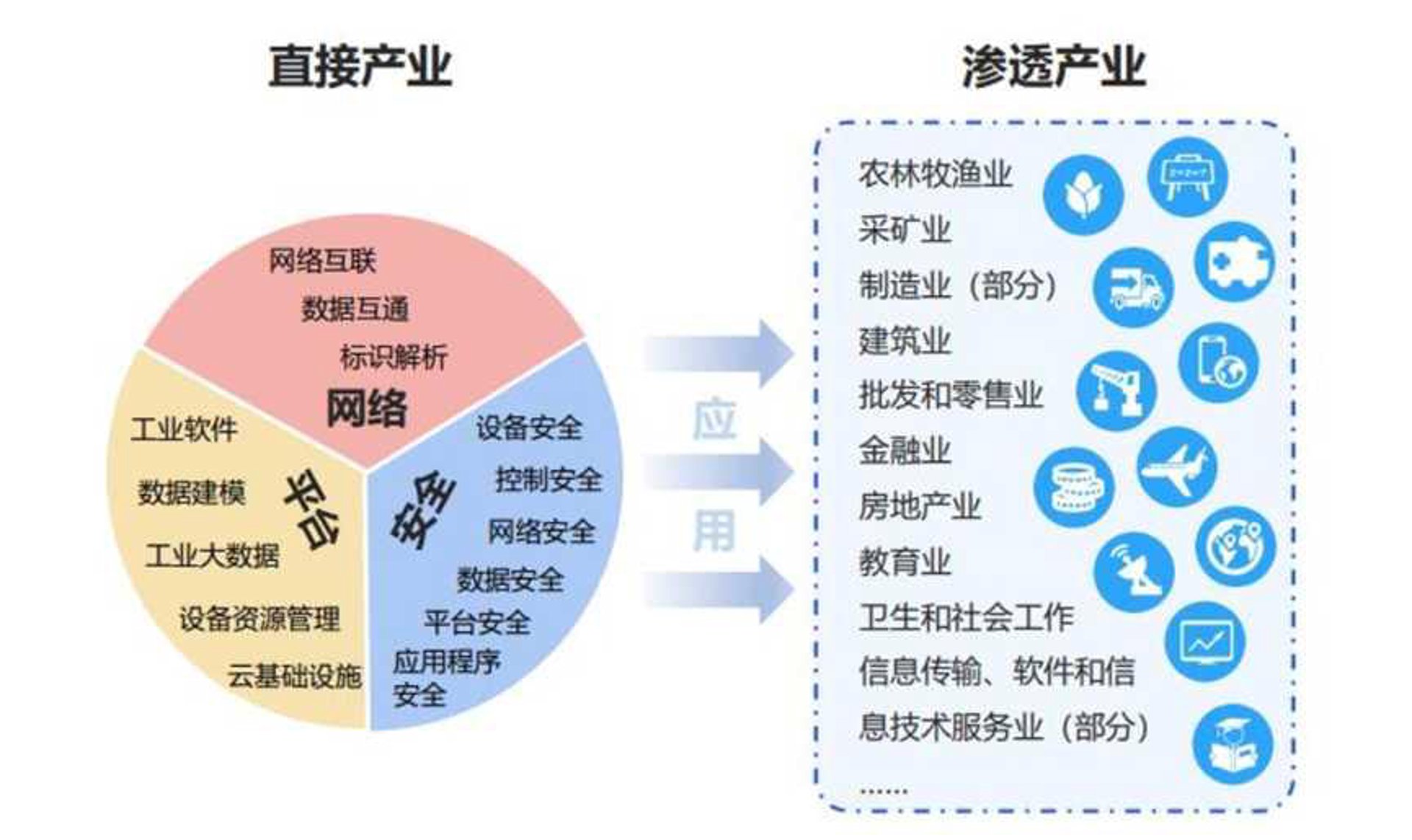 战悠网络科技