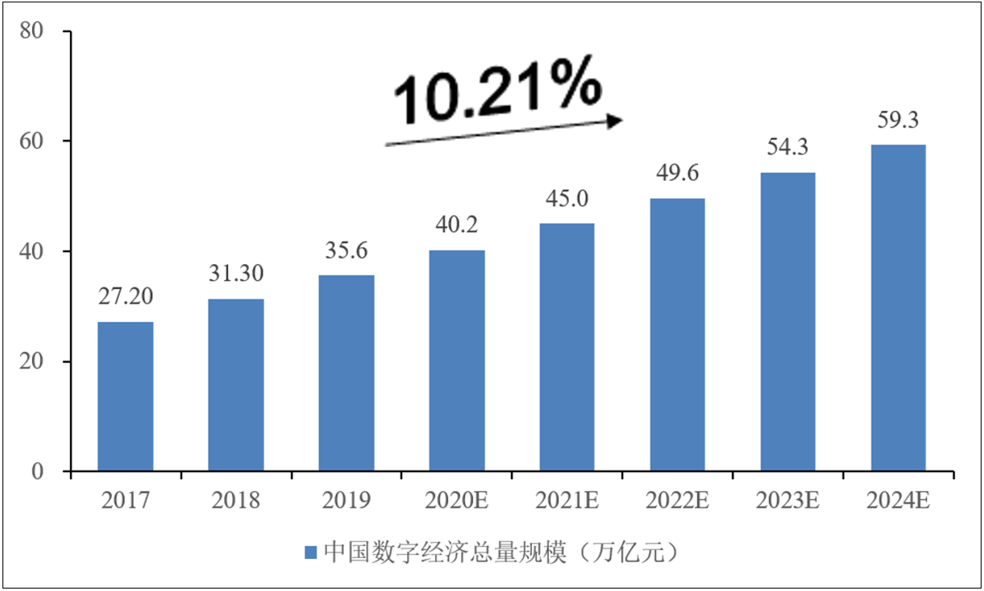 战悠网络科技