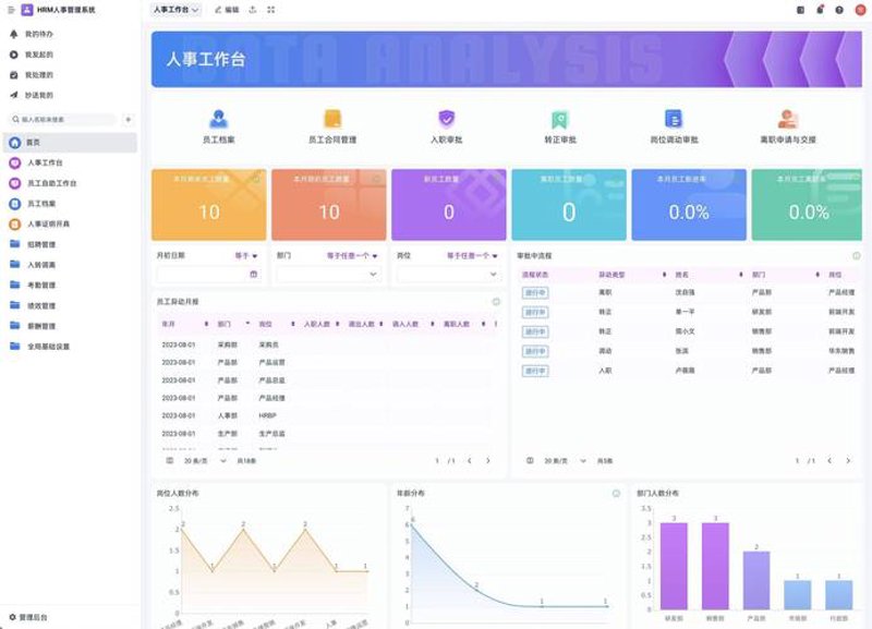 定制企业官网：企业形象的门面